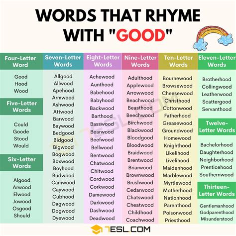 words that rhyme with successful.